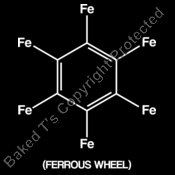 Ferrous Wheel